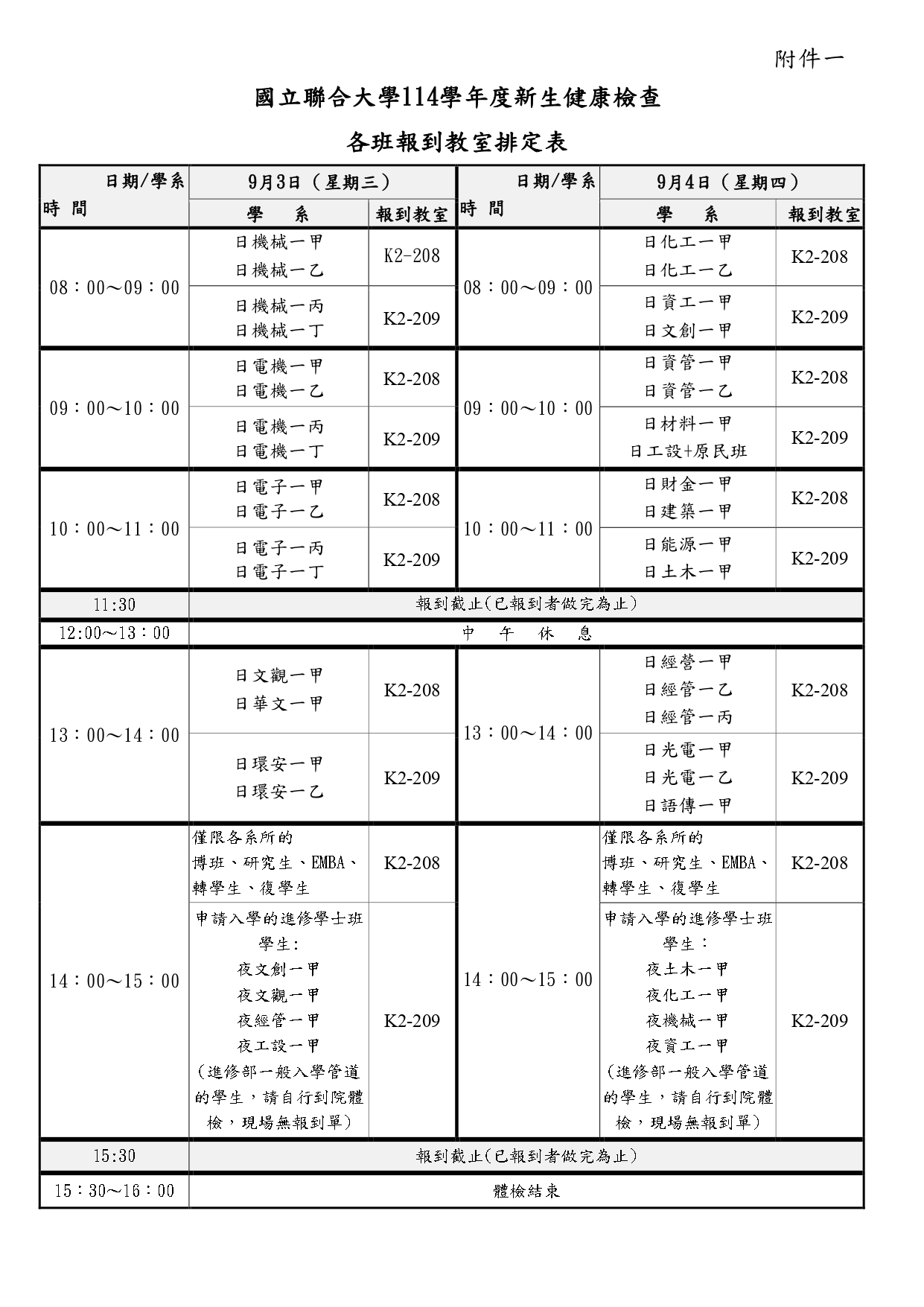 114學年新生健康檢查排定表