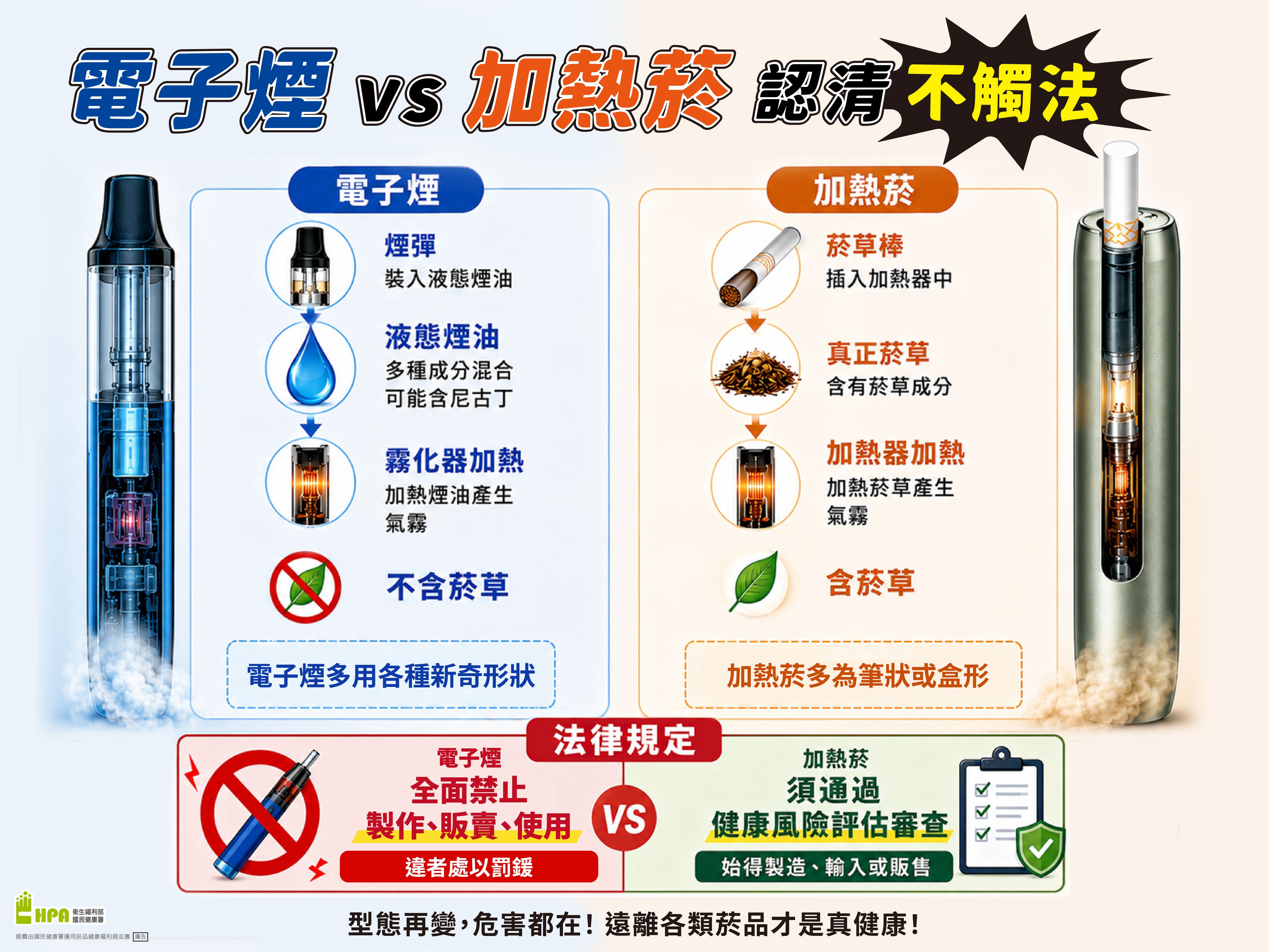 中文版