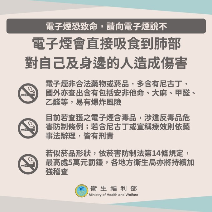 電子煙恐致命-請向電子煙說不