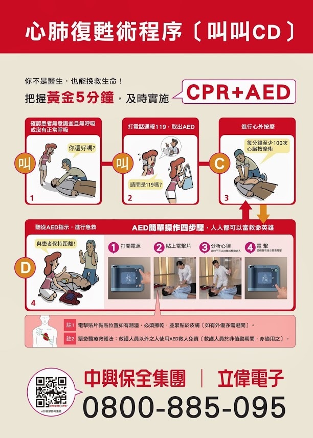 CPR+AED教學海報