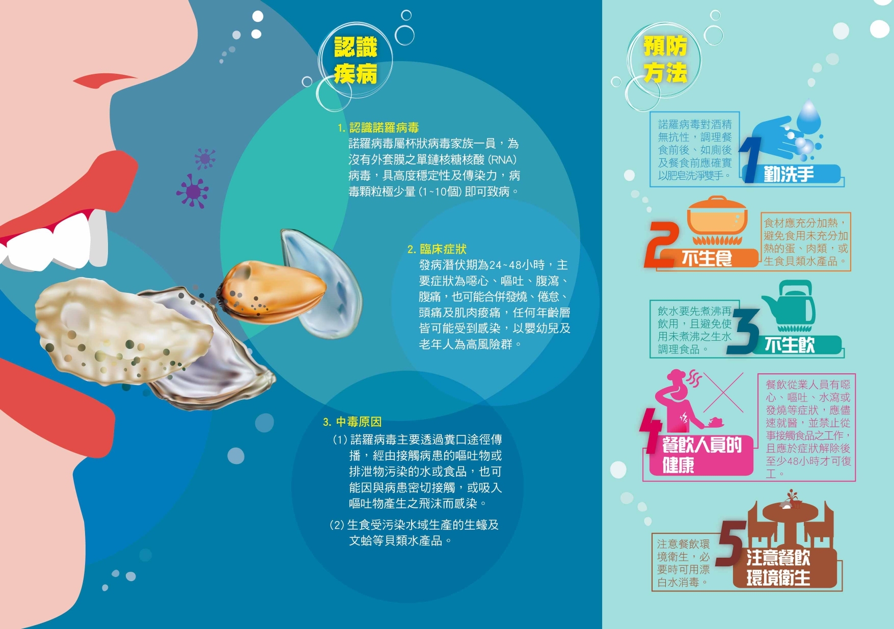 牡蠣等雙殼貝類請務必充分加熱