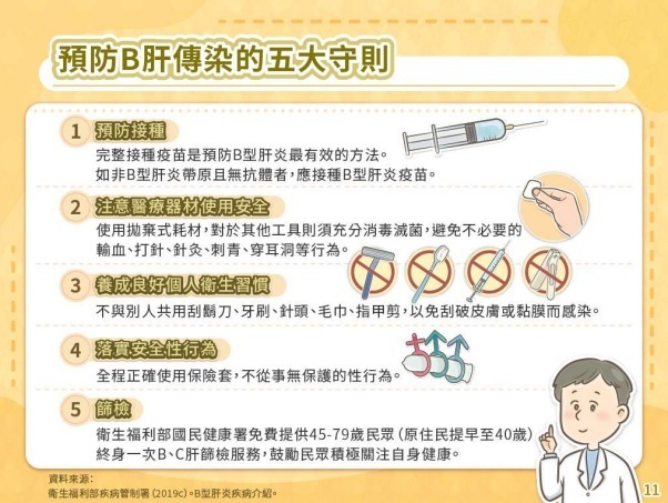 預防B肝傳染的五大守則