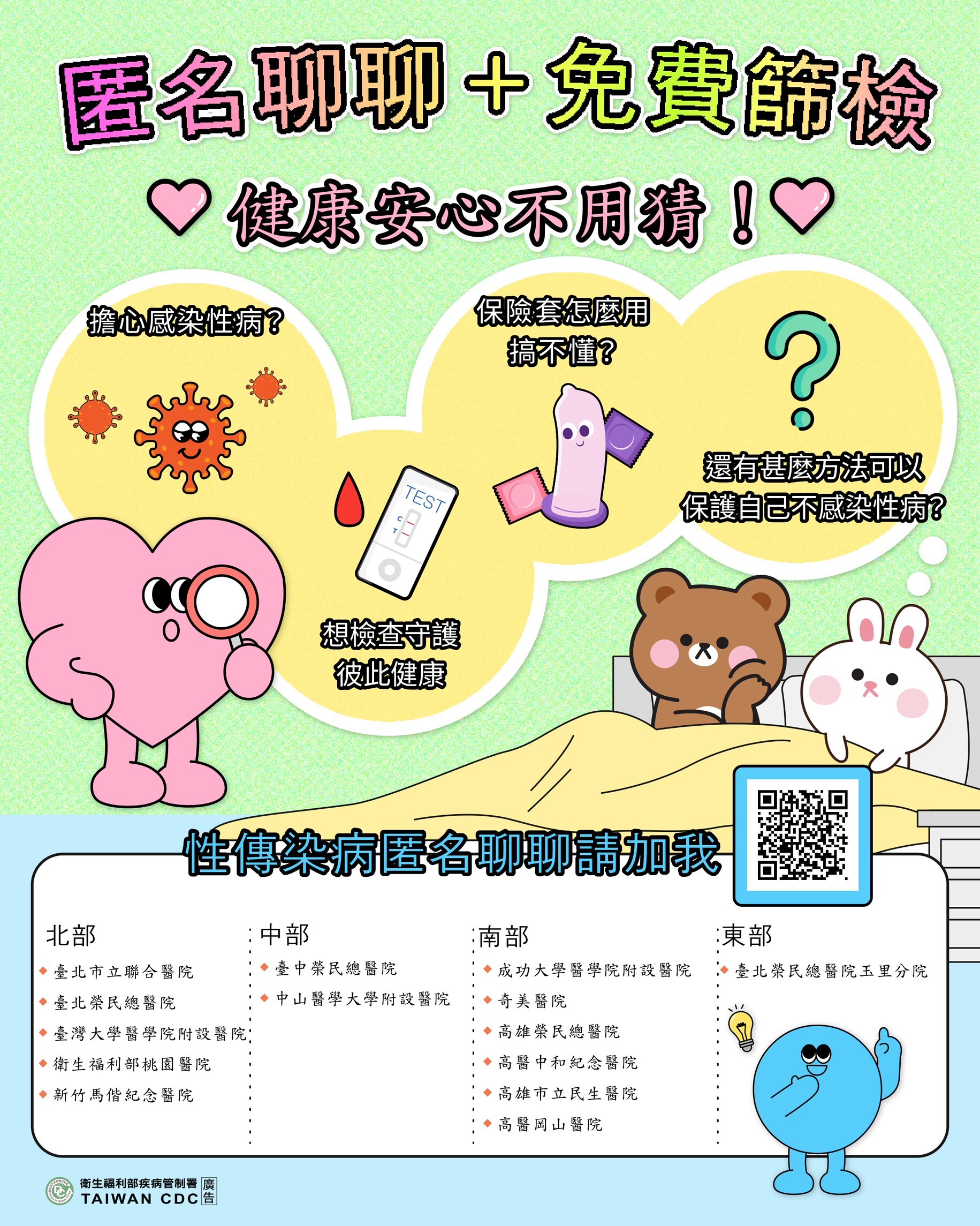 性病匿名篩檢聊聊