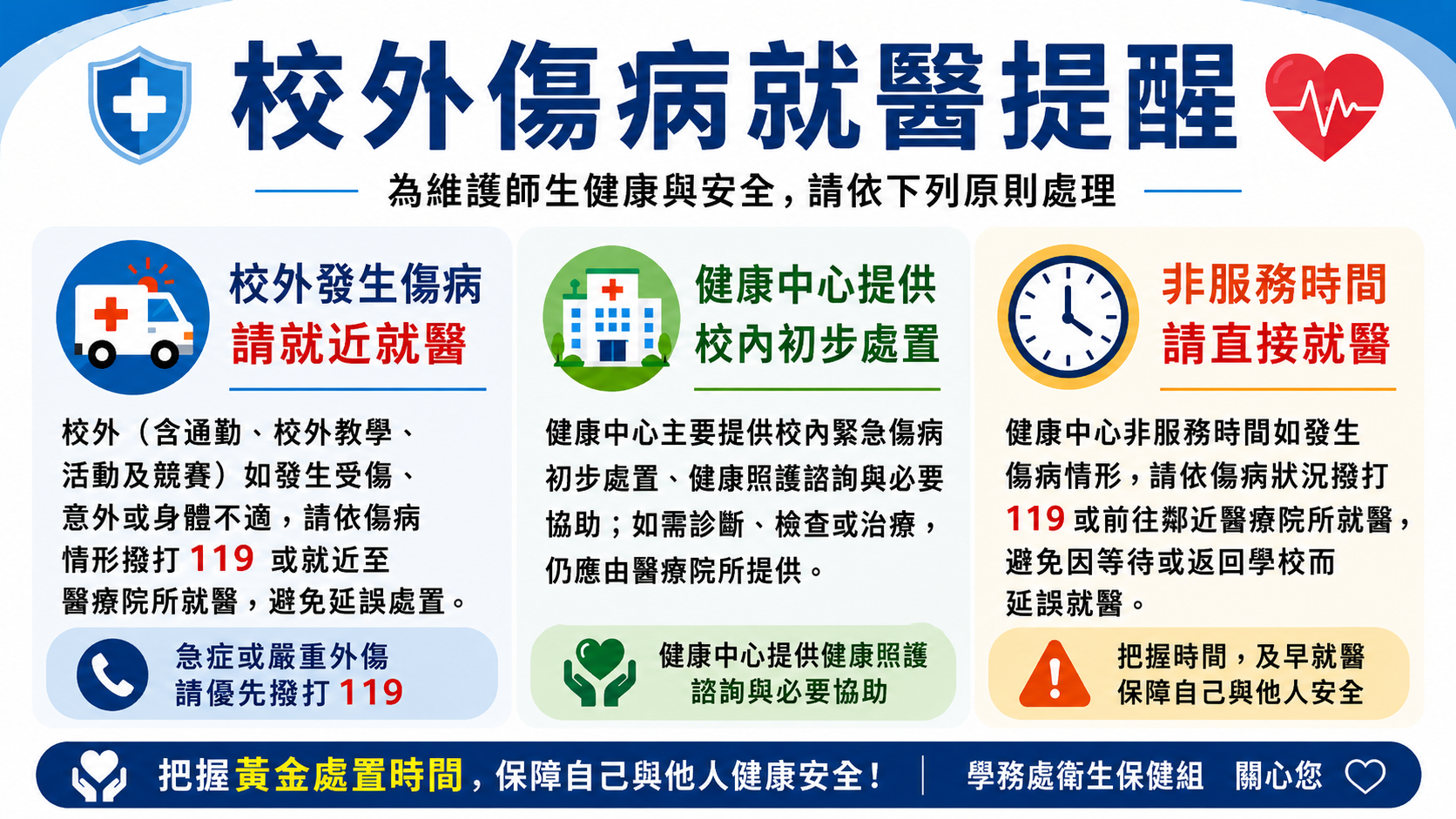 校外傷病處理原則